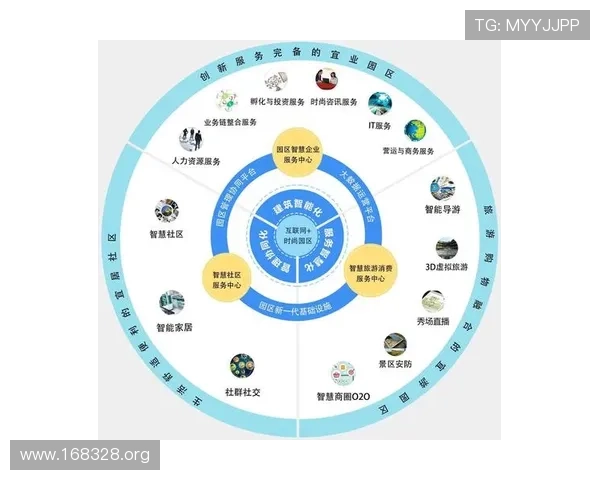 深入解析Angular框架中的导航功能与最佳实践
